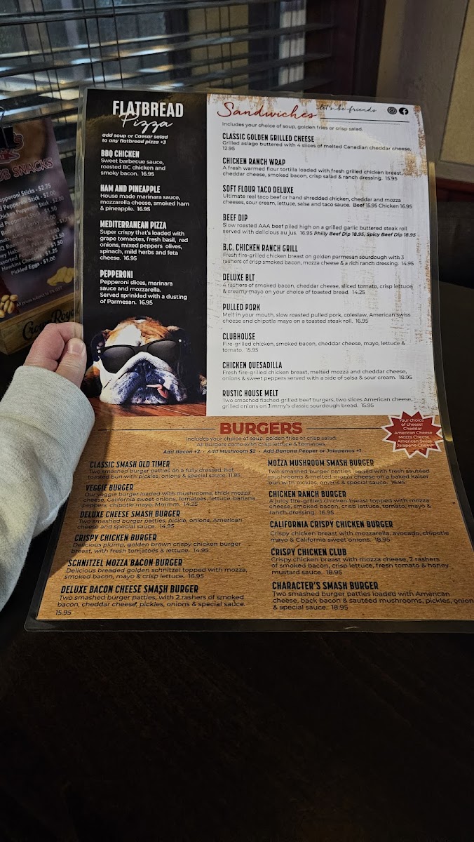 Character's Pub & Grill Menu - Image 5